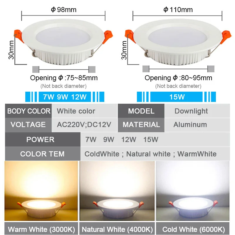 Wasserdichtes LED-Deckenlicht für Badezimmer und Küche, dimmbar – Bild 2