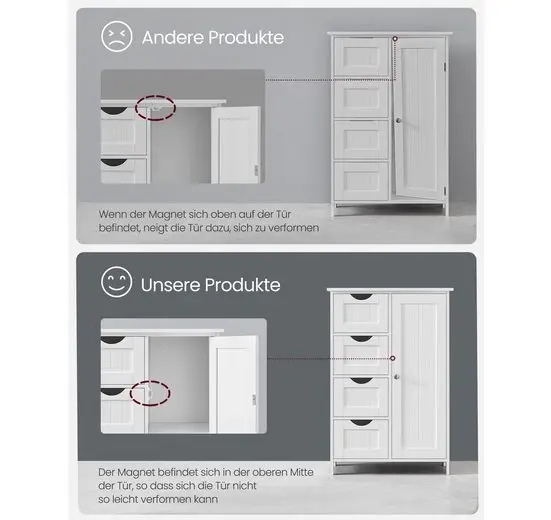 VASAGLE Badezimmermöbelset mit 4 Schubladen und verstellbarem Regal – Bild 5